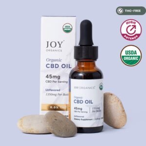 Organic THC-Free CBD Tincture (Unflavored)